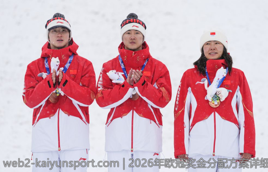 2026年欧冠奖金分配方案详细解读与影响分析