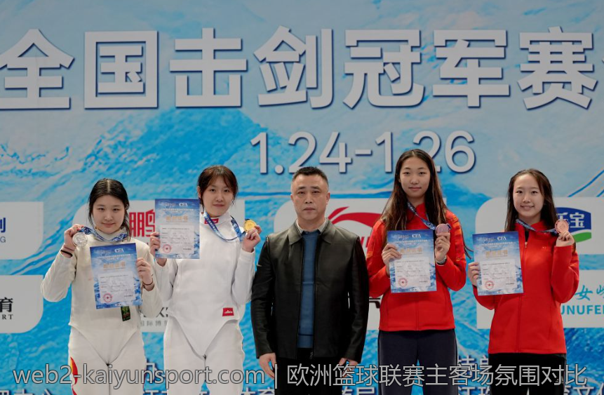 欧洲篮球联赛主客场氛围对比